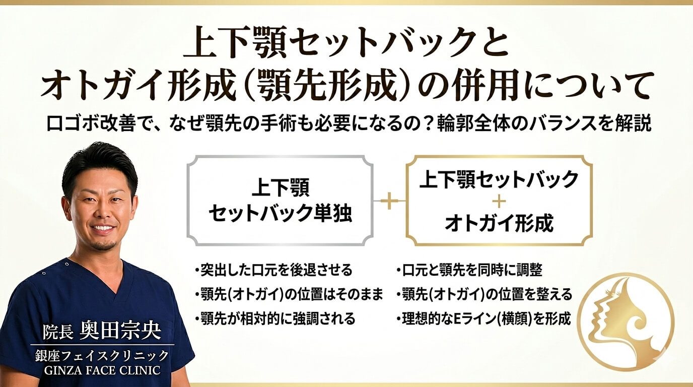 上下顎セットバックにオトガイ形成を併用するか