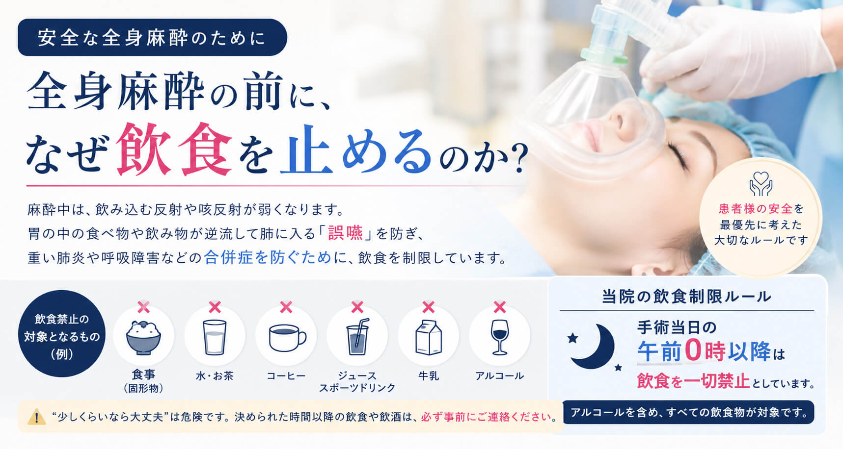 全身麻酔前の絶飲食について (1)