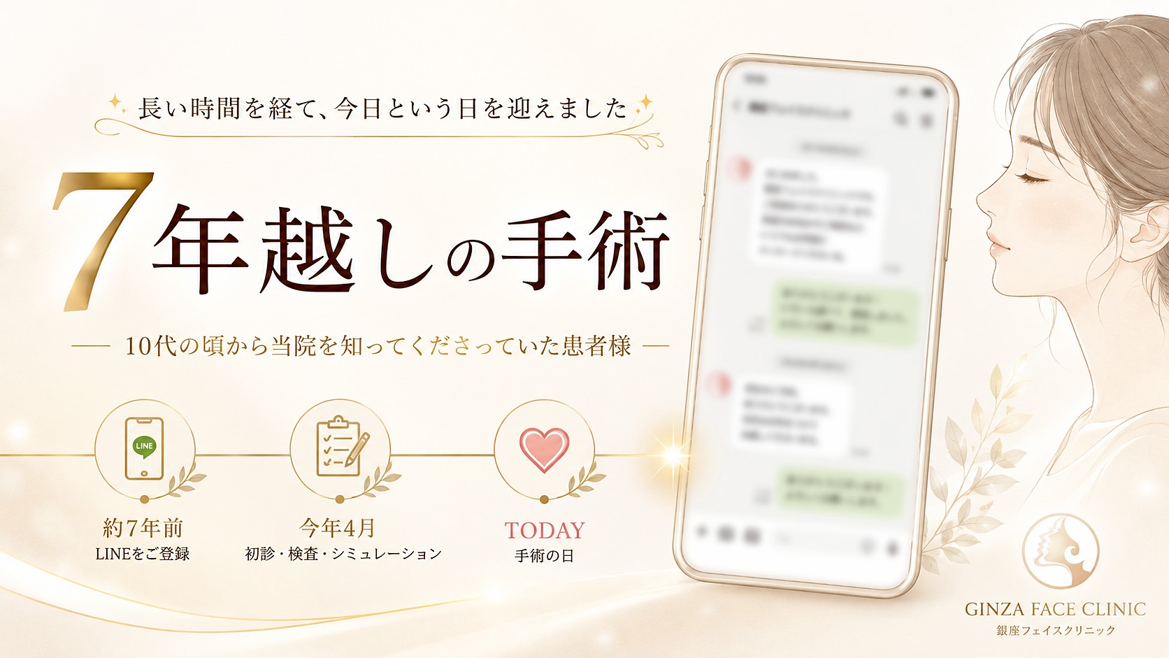 7年越しの手術